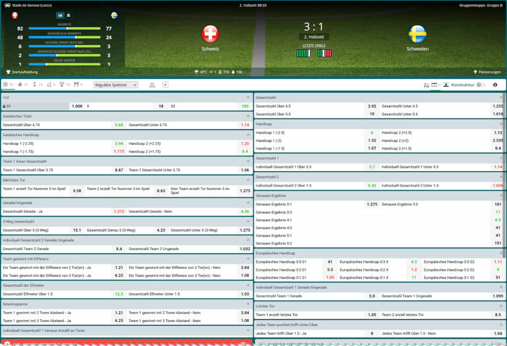 22Bet Livewetten